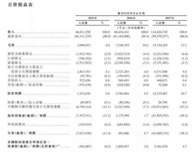 小米游戏中心百度百科_小米游戏专题栏目_小米游戏介绍